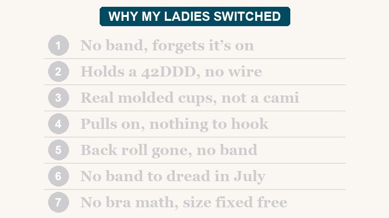 Seven reasons women over 70 are quietly replacing their bras