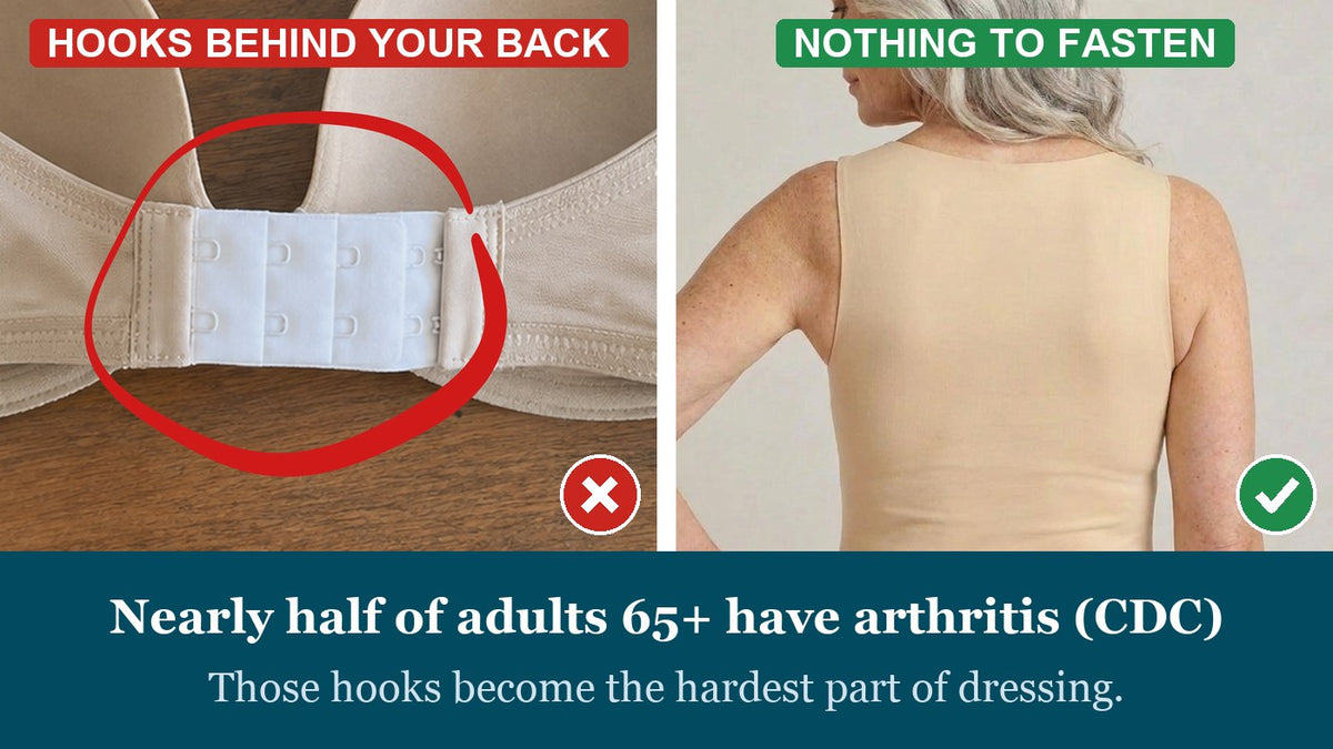 Bra hooks behind your back vs nothing to fasten